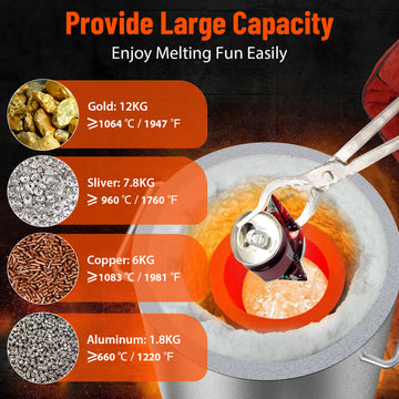 Quemador de 250.000 BTU y regulador de 30 PSI